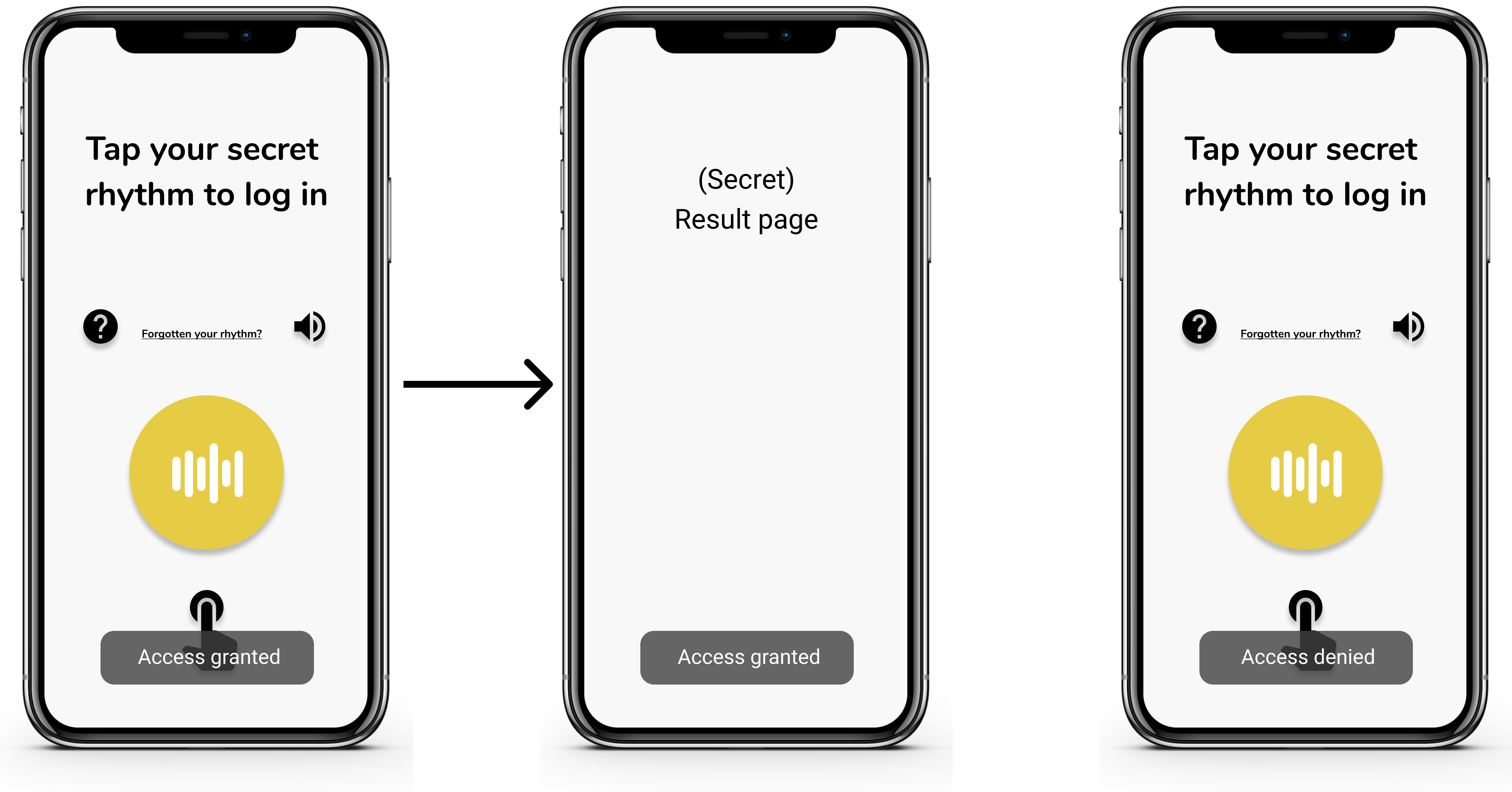 PassBeat Prototype